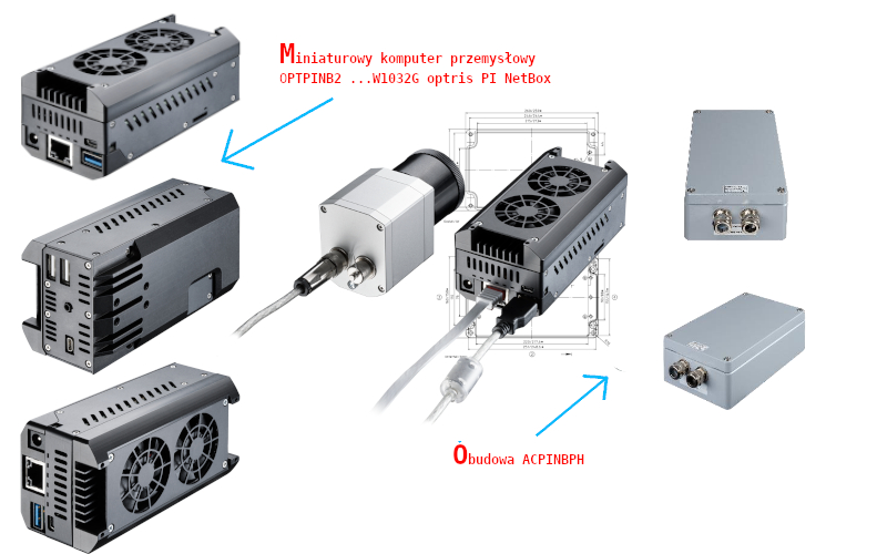 Komputer Pi NetBox