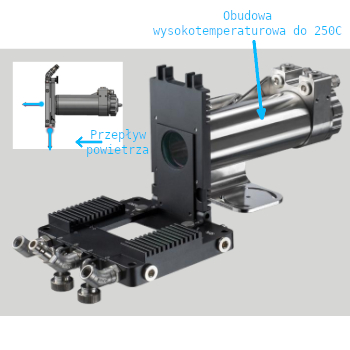 laminarny przedmuch powietrza kamer Xi do 250c 3