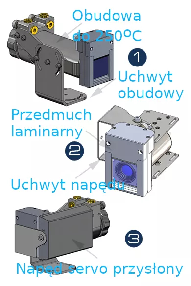 obudowa