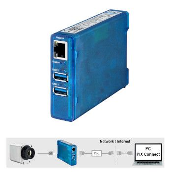 Serwer portów USB Serwer Gigabit 2.0