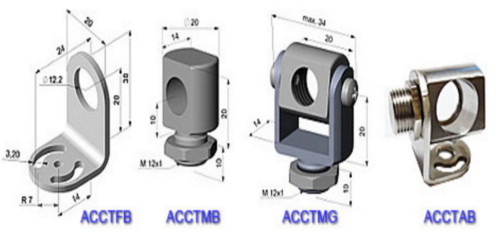 opcj2 oprtri CT