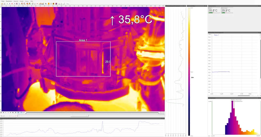 gearboxes lubrication 2