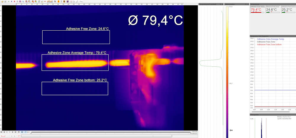 glue application quality control