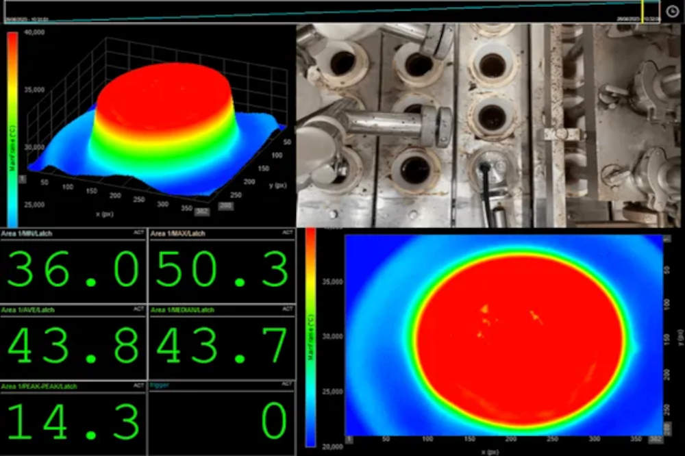 ice cream cone production 2