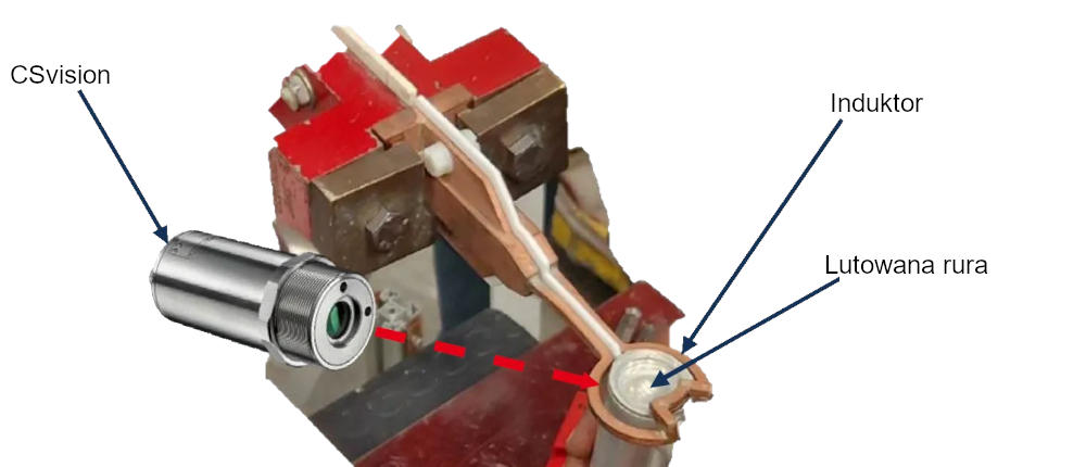 induction soldering csvision