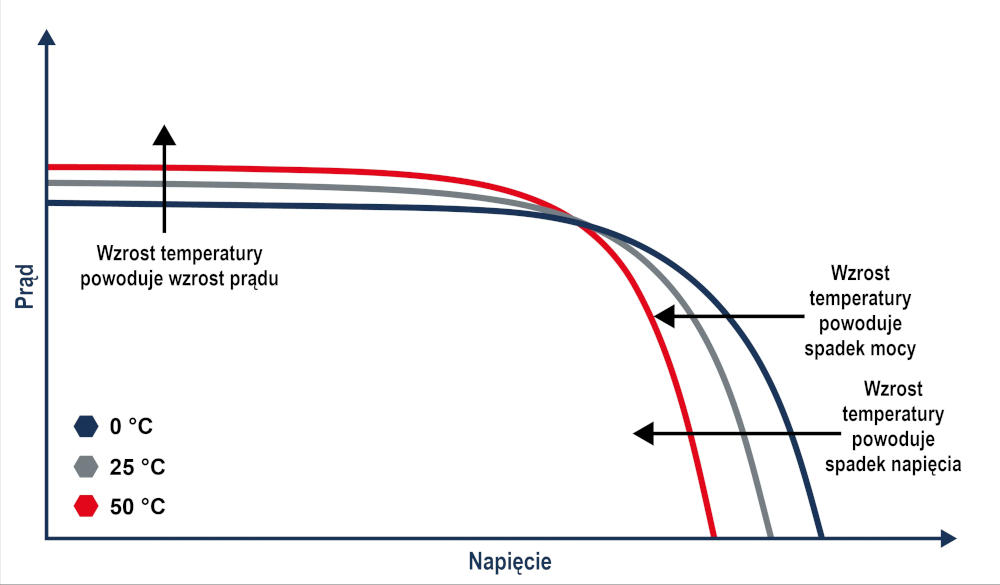 solar cell flash testing 3