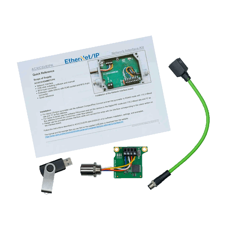 Moduł interfejsu EtherNet (zawartość)