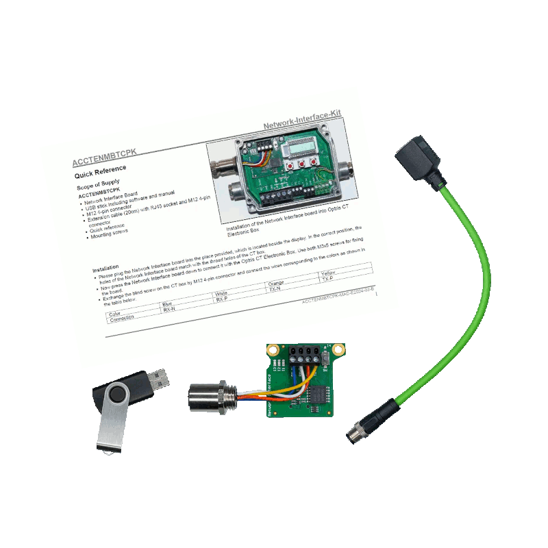Moduł interfejsu Ethernet (zawartość)