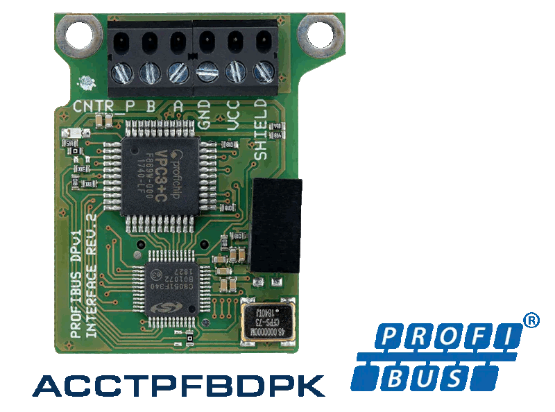 Moduł interfejsu Profibus