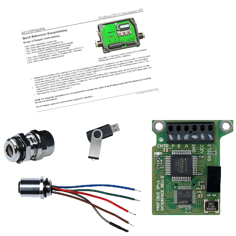 Moduł interfejsu Profibus (zawartość)