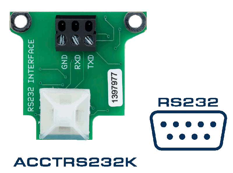 Moduł interfejsu RS232